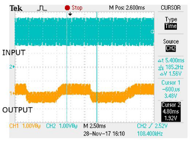 Zero-Drift Precision Op Amp: Measure and Eliminate Aliasing for More Accurate Current Sensing