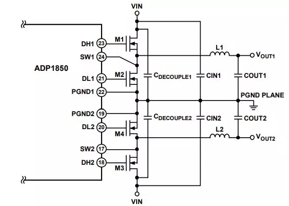 How to start with PCB layout to avoid noise caused by improper layout of switching power supply