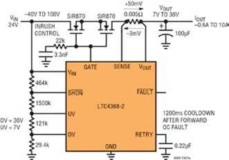 Integrated Circuit Provides Enhanced Protection and Improved Safety Features for High-Reliability Power Supplies