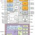 Maxim’s digital IO IC helps SICK AG’s safety scanner reduce LiDAR size