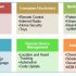 Dalian Dapinjia Group launches CAN/LIN communication matrix headlight solution based on Microchip, Onsemi and OSRAM products