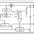 Reducing EMI, improving density and integrated isolation are the three major trends in power supply development in 2019