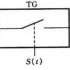 Analysis of Frequency and Bandwidth Performance Grading Problems in General Cabling of Communication Channels